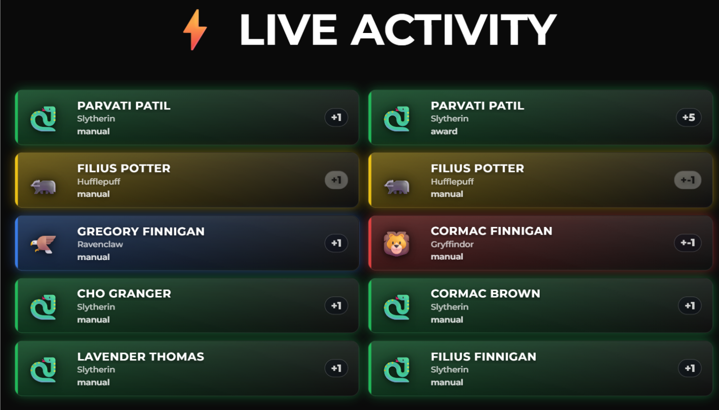 Live activity feed